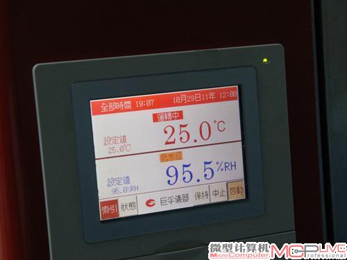 样品测试3 ：环境试验，在恒定的温度和湿度条件下，对显卡进行拷机测试。