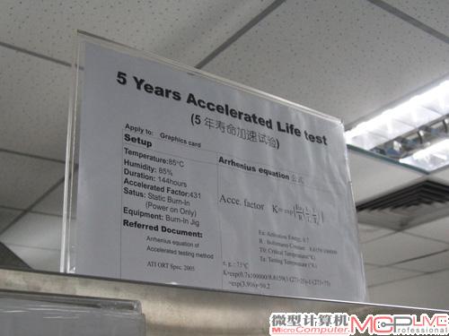 样品测试 4：5年寿命加速测试，这是模拟显卡在运行5年后的使用状况，以此来判断显卡的寿命情况。