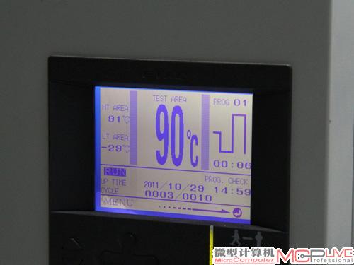 样品测试 5：极速温度冲击测试，这是利用测试仪器，在-29℃～90℃的温度下，来回测试显卡在极限温度下的稳定性。